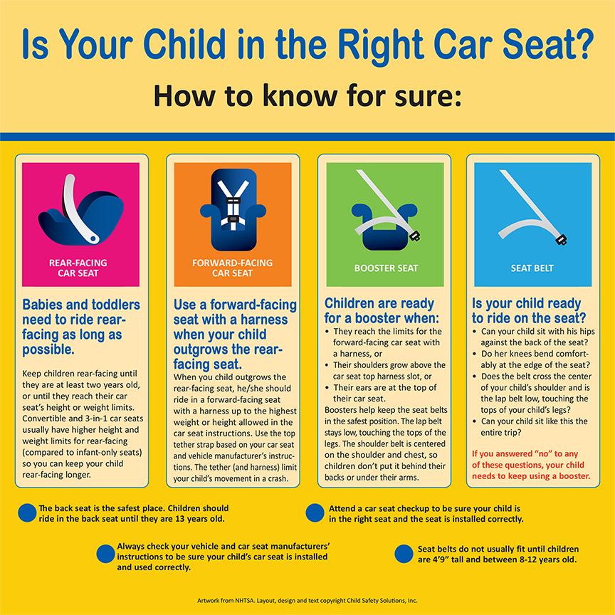 Car Seat and Passenger Safety Santa Clara County Fire Department
